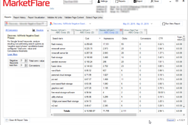 Negative Keyword Discovery