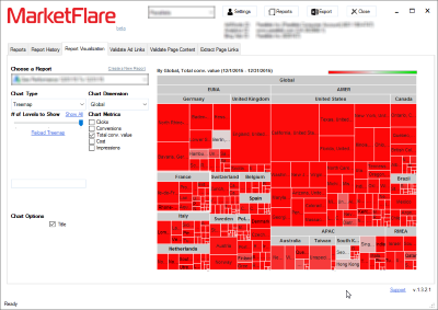 Country/Geo Treemap Visualization